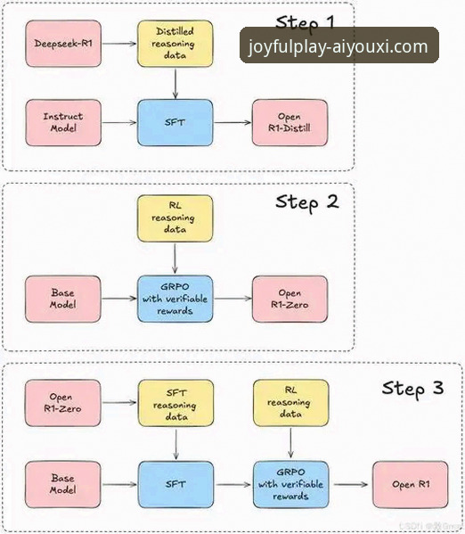 爱游戏官方平台官网注册与下载全流程操作教程